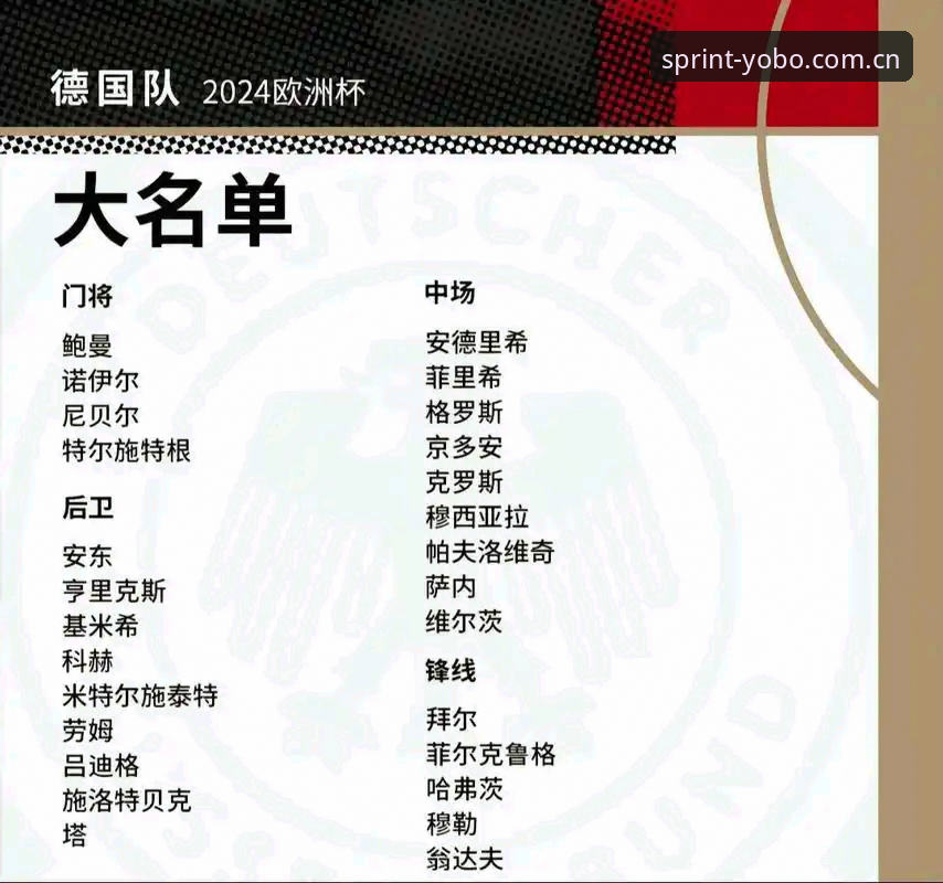 德国队世界杯26人名单详解：诺伊尔时隔两年回归，18岁新星卡尔入选