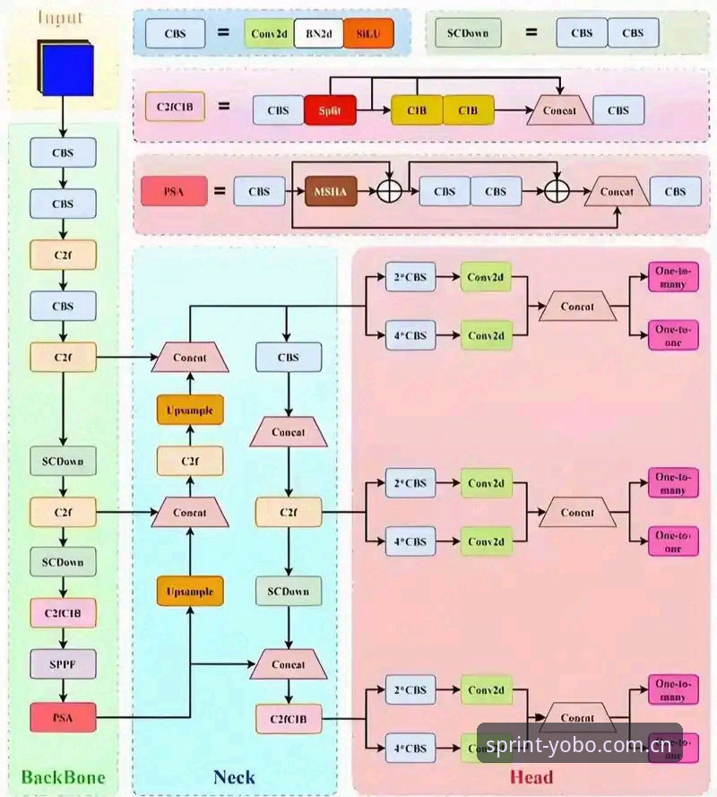 YOBO体育比分推荐 7个让YOBO体育比分推荐更精准的创新玩法:从数据洞察到实战策略
