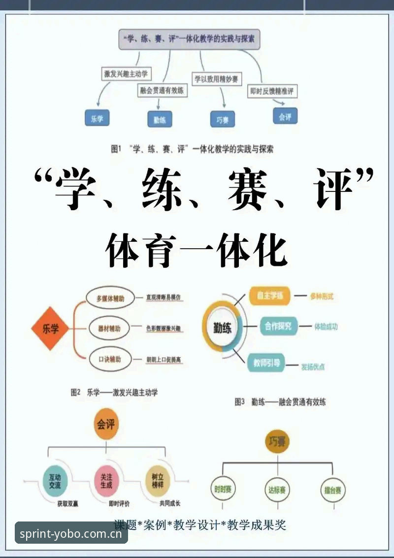 YOBO体育分析安全吗 YOBO体育平台安全性详解:赛事分析与用户体验深度评测