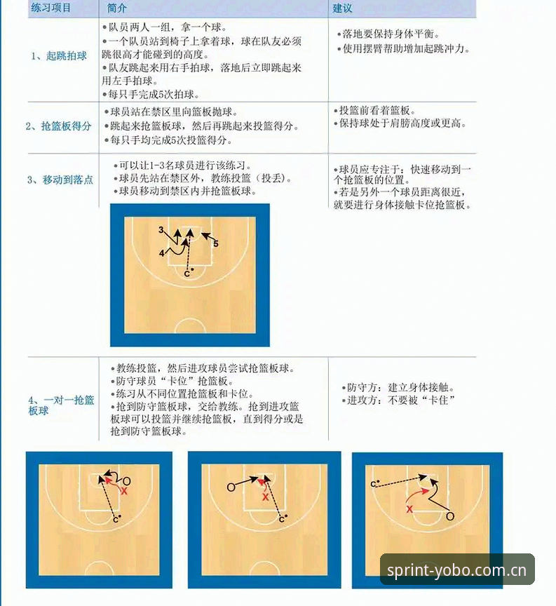 YOBO体育互动平台对比使用教程：从入门到精通的操作指南